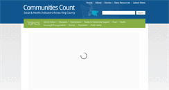 Desktop Screenshot of communitiescount.org